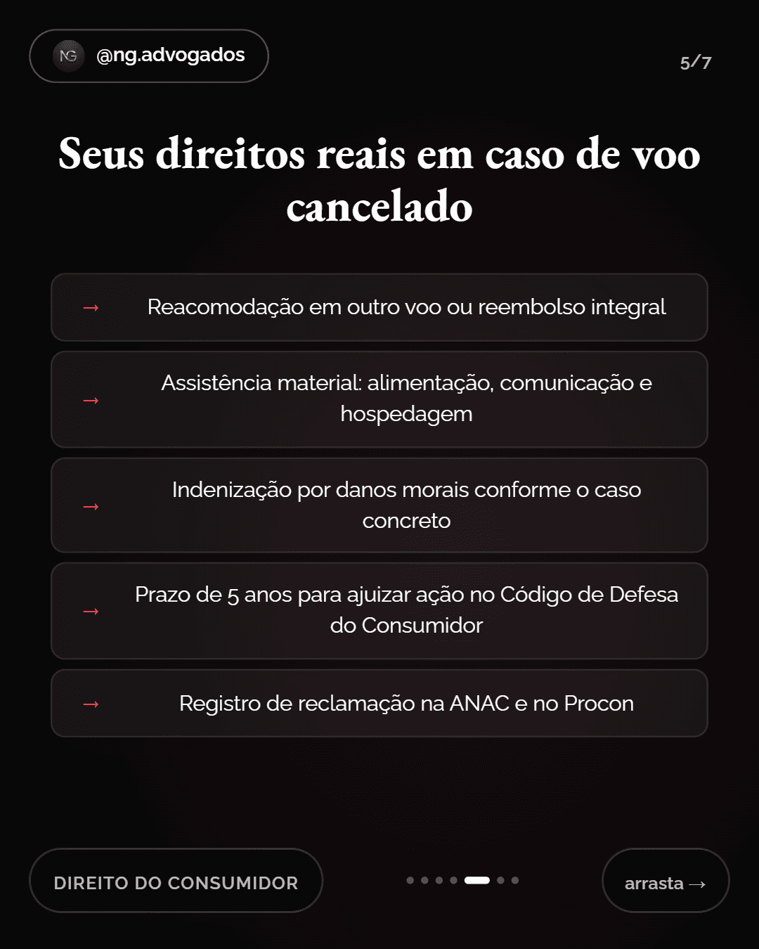 Voo cancelado e golpes digitais: conheça seus direitos reais — slide 5